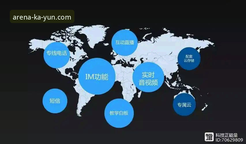 开云下载 3个关键维度解析开云下载的价值:从安装到充值的完整指南