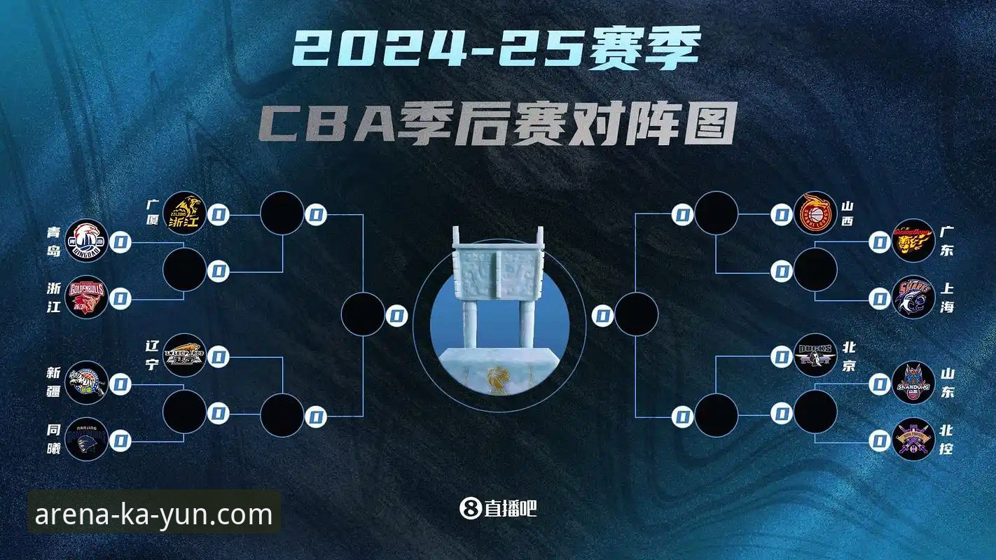 掌握CBA季后赛观赛技巧，从山西横扫青岛看赛事分析实用指南