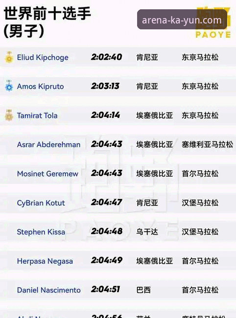 3个关键步骤掌握开云官网登录使用指南，轻松解锁kaiyun体育平台全部功能